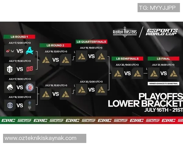 电竞实时数据揭示DOTA2战术TOP10FPX强势领跑全场表现分析实时新闻